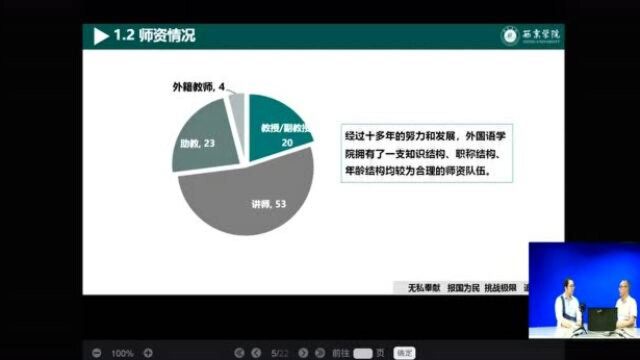 西京学院外国语学院