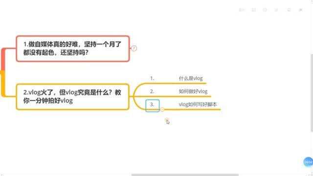 11、vlog火了,但vlog究竟是什么?教你一分钟拍好vlog