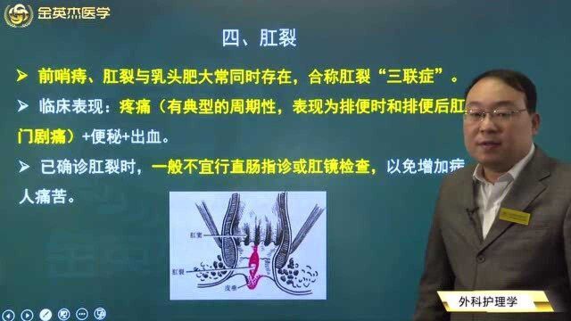 外科护理学:肛裂三联症是什么你知道吗?如何根据肛裂的临床表现来治疗?