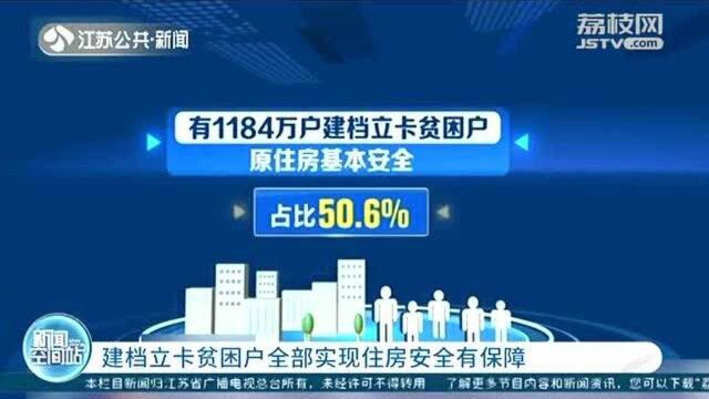 全国建档立卡贫困户住房安全情况逐户核验工作全面完成