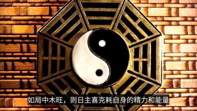 每个人可测试自己八字,五行金木水火土到底哪种偏旺