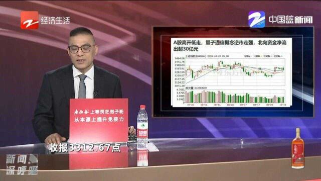 A股三大指数今日高开低走,量子通信概念股逆市走强