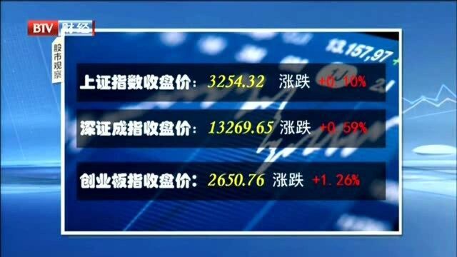 蚂蚁金服确定发行价 A股市值将达2.1万亿或成A股市值最高个股