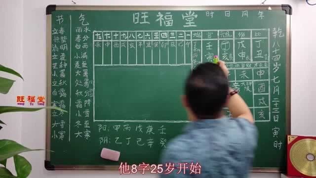 怎么看一个八字是富贵还是贫贱,看看富贵命都有哪些?