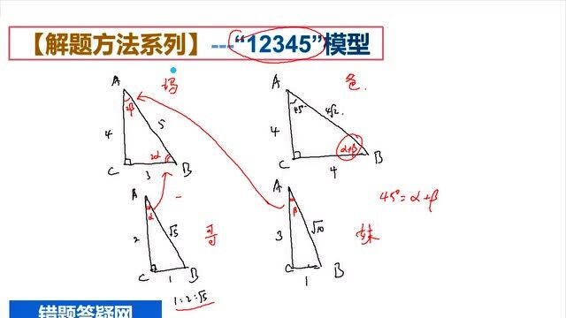 【学校里不讲100个模型或结论】“12345”模型 2