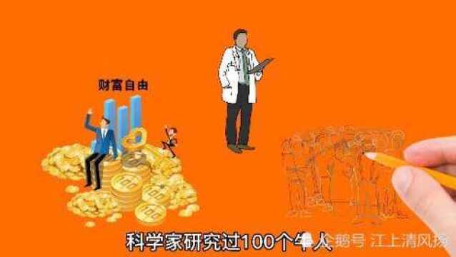 科学家研究100个富豪,总结3条秘籍,帮你轻松实现财务自由