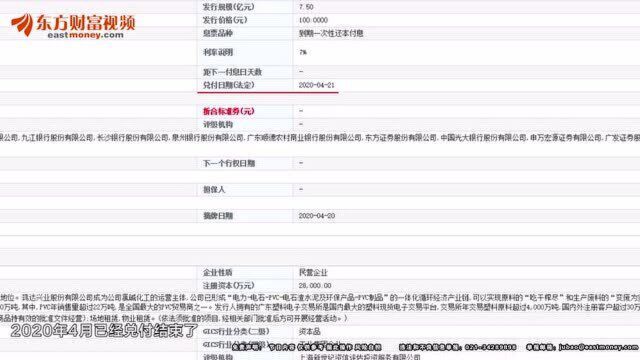 可转债持有者如何预先判断母公司信用违约有诀窍