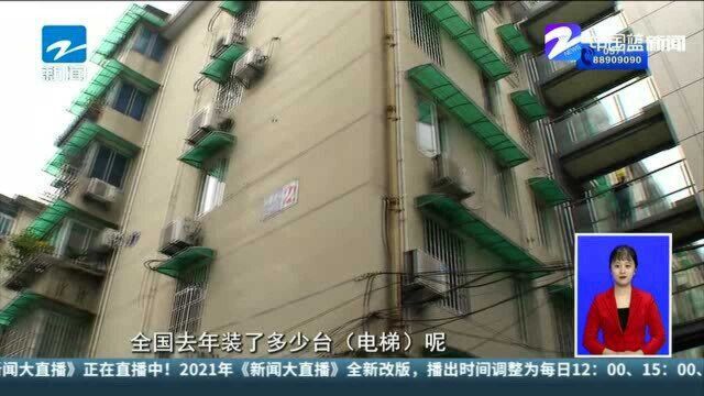 全省住房和城乡建设工作会议:去年我省新增住宅加装电梯1700多台