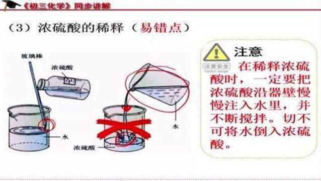 《初三化学》中考重点知识解析:这种错误大家经常犯