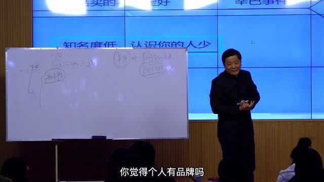 吕本现全网营销红品牌免费传播逆向盈利企业管理袁国顺壹玖周导