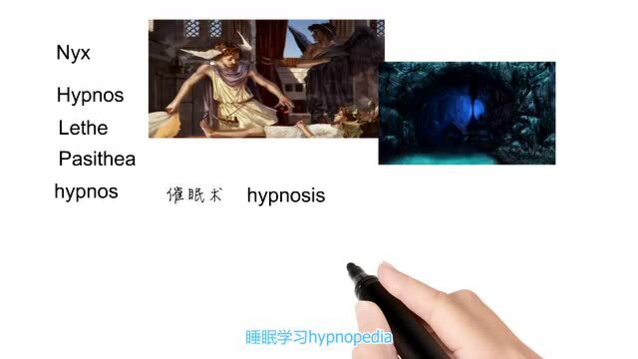 英语单词背后的文化,Hypnos有关睡神,轻松学英语