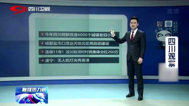 惠民生!2021年四川将改造6000个老旧小区