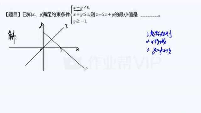 高中数学:线性规划基础