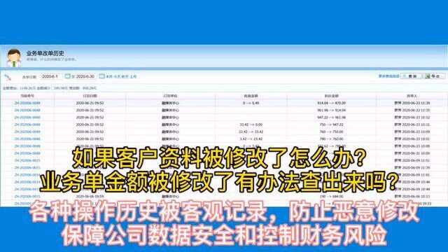 如果客户资料、业务单金额被修改了怎么办?想要保障公司数据安全和控制财务风险.其实一点都不难!