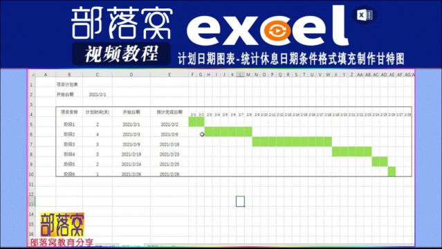 excel计划日期图表视频:统计休息日期条件格式填充制作甘特图