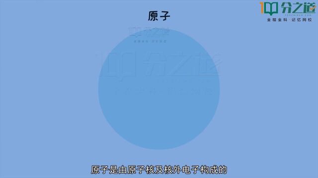 九年级化学:原子结构图怎么画呢?给你一个原子核,你会画出来吗?