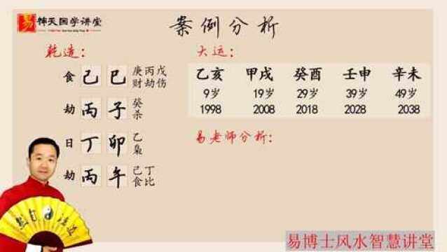 八字测算:八字看你最适合什么工作