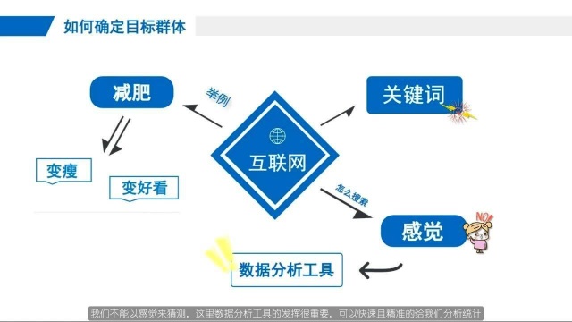 普通人在互联网创业,如何脱颖而出?