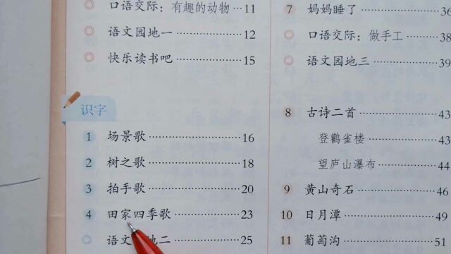 二年级上册课文提前学,了解整本书的内容,先从目录开始