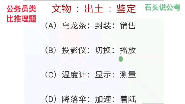 公考题:四川省公务员类比推理真题,“文物、出土与鉴定”是什么关系