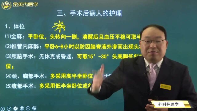 外科护理学:手术后不同麻醉情况的病人体位是怎样的呢?引流管的护理步骤都在这里了