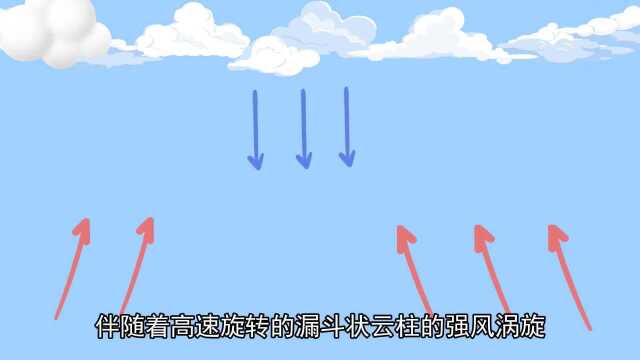 惊险!被镜头记录下的最大龙卷风,追风者曝光惊心动魄的场景