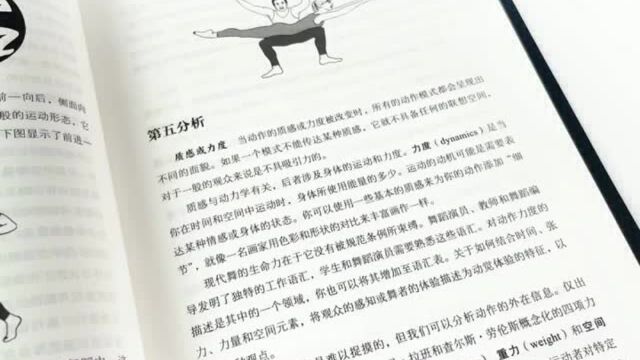 打造你的“舞蹈风暴”|现代舞初学指南教你做好“起跳准备”