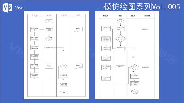 车间包装流程图绘制全过程【模仿绘图vol.005】