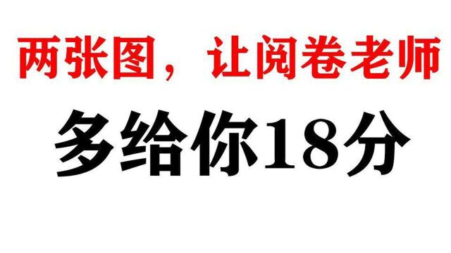 两张图,学会学习,让老师多给你18分!