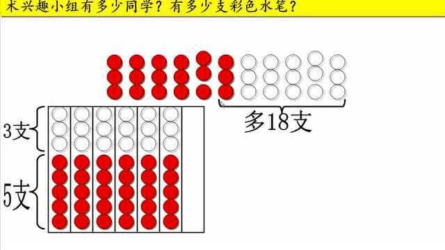 小学奥数之例1