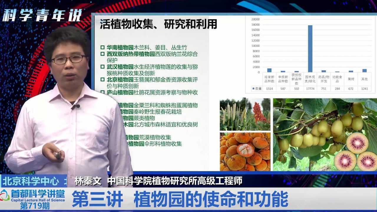 首都科学讲堂 | 植物园:珍稀濒危植物的“诺亚方舟” 第三讲