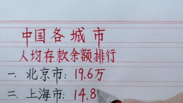 中国各城市人均存款余额排行