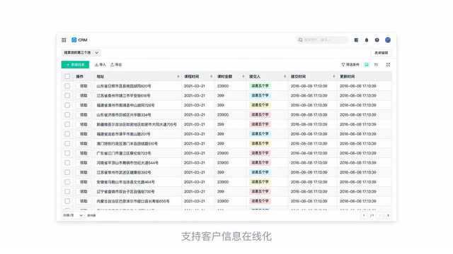 案例:如何挑选一款好用的CRM?