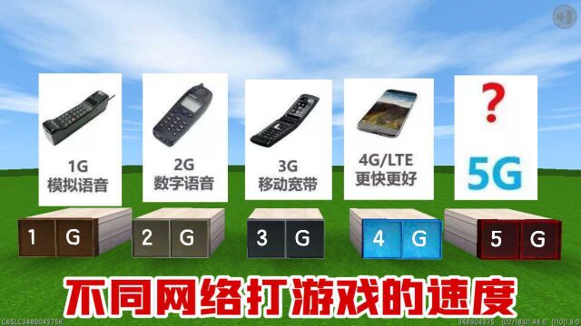 迷你世界:不同网络打游戏的速度,1G网络最慢,那谁是最快的?