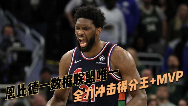 35+17+5!恩比德一数据联盟唯一,全力冲击得分王+MVP