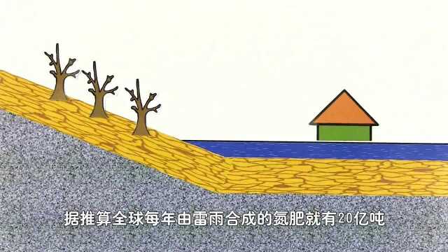 雷电的威力有多大?一道闪电