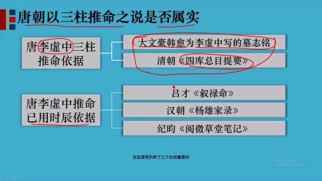 1.三柱论命的是从哪里来的