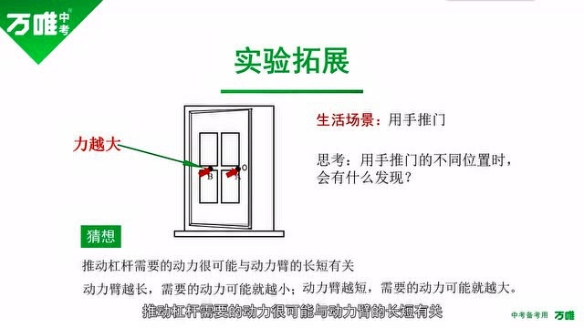 2022中考理化实验操作满分攻略