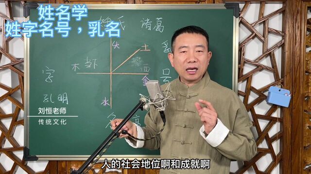 刘恒易经:姓名学 姓字名号,乳名