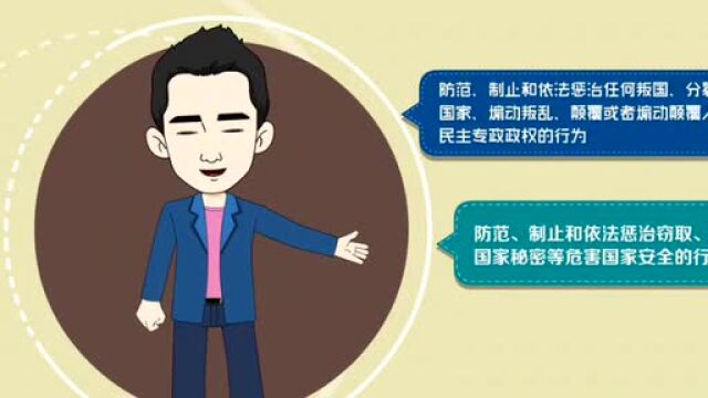 国家安全教育日 | 国家安全 人人有责