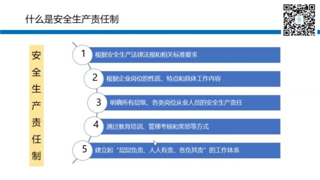 【每周一课㉛】陈磊:如何编写安全生产责任制