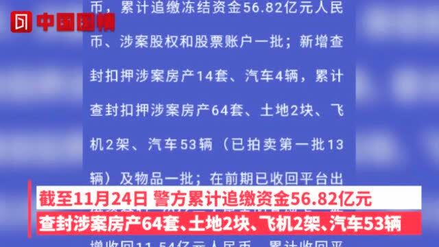 【大案】成交量达1307.70亿元,涉及22.2万被害人的“团贷网”非法集资案已于2022年4月25日开庭审理!