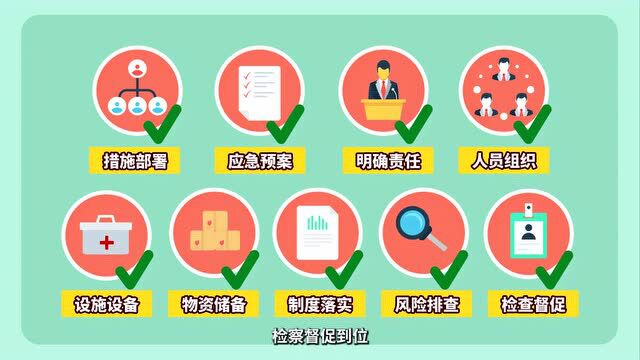 提前筹划,做好开学准备!长春市中小学校新冠肺炎疫情防控指导手册(开学篇1)