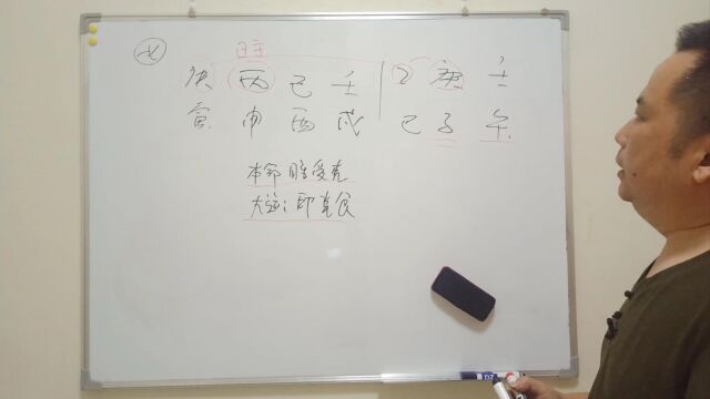 五行八字生克观念