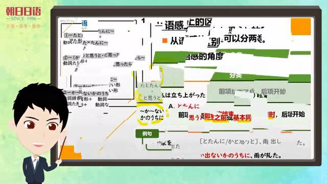 考前冲刺!!173条中级语法,分享给备考中的你!