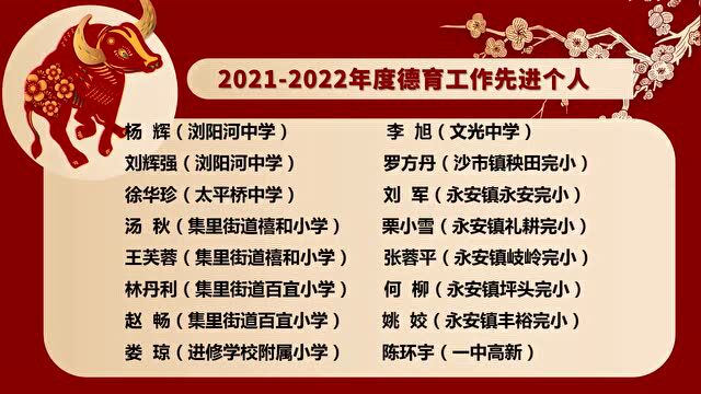 践行立德树人 深化品德教育——市教育局召开2022年中小学德育工作会