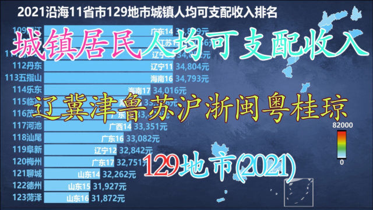 2021沿海11省129地市城镇居民人均可支配收入排名,看中国最富区域在哪里!