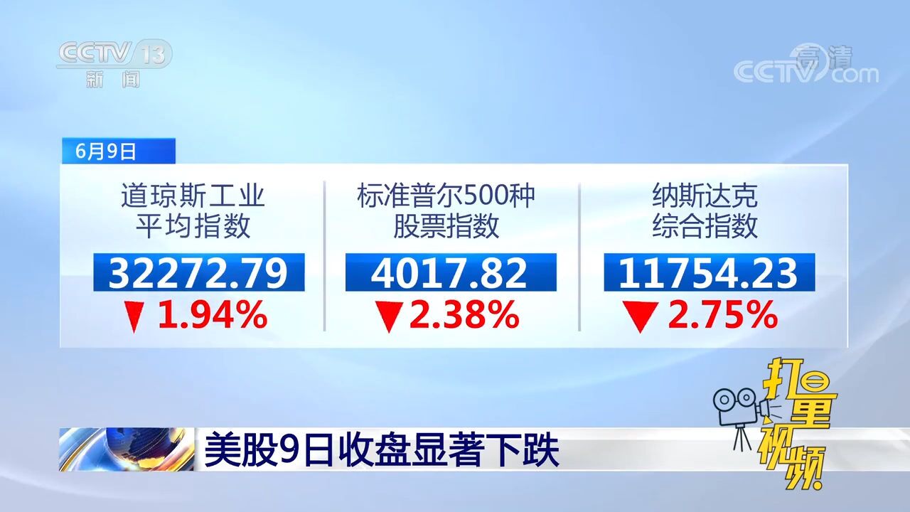 美股9日收盘显著下跌,纳斯达克指数跌2.75%