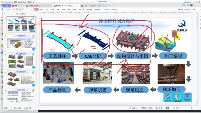 零基础了解五金冲压模具制作流程