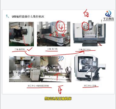 NX2023编程 | 第一讲 NX2023加工基础篇初识